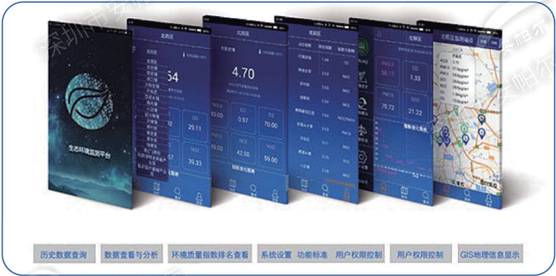 网格化大气环境监测微型站